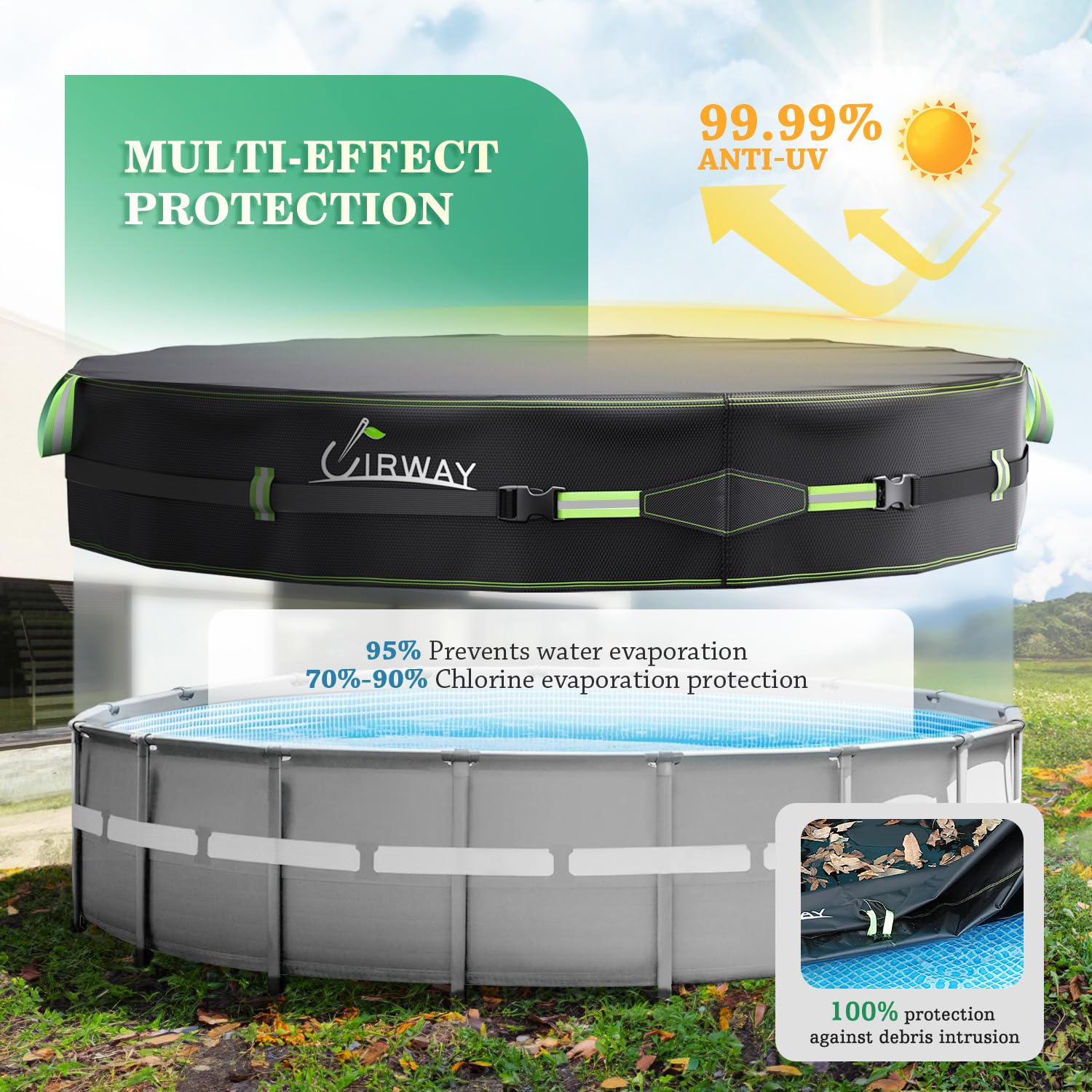 UIRWAY windproof setup with gel-coated straps demonstrating secure hold