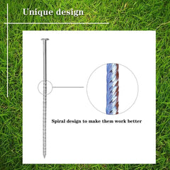 Uitose close-up of spiral shaft highlighting superior soil grip and stability