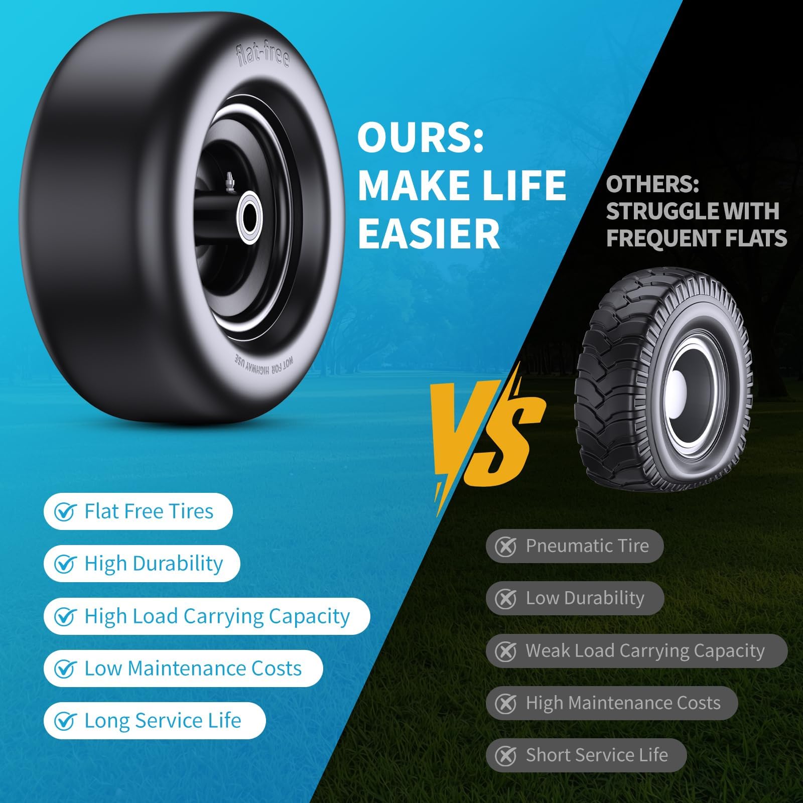 Uiuaquas side profile showing tire dimensions and load capacity benefit