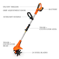 Ukoke mounted 20V 2.5Ah battery highlighting cordless runtime benefit