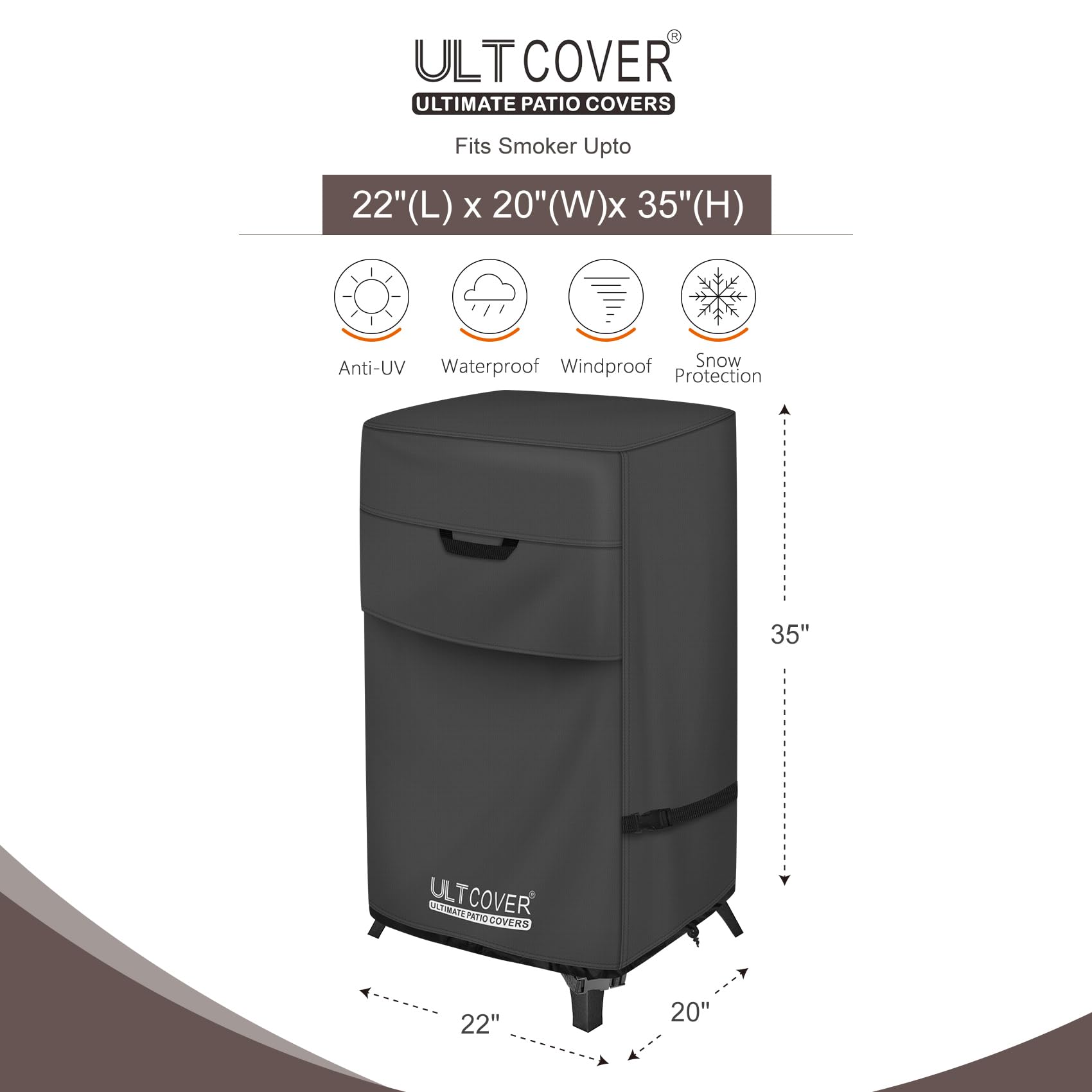 ULTCOVER side vents close-up showing airflow prevention of condensation