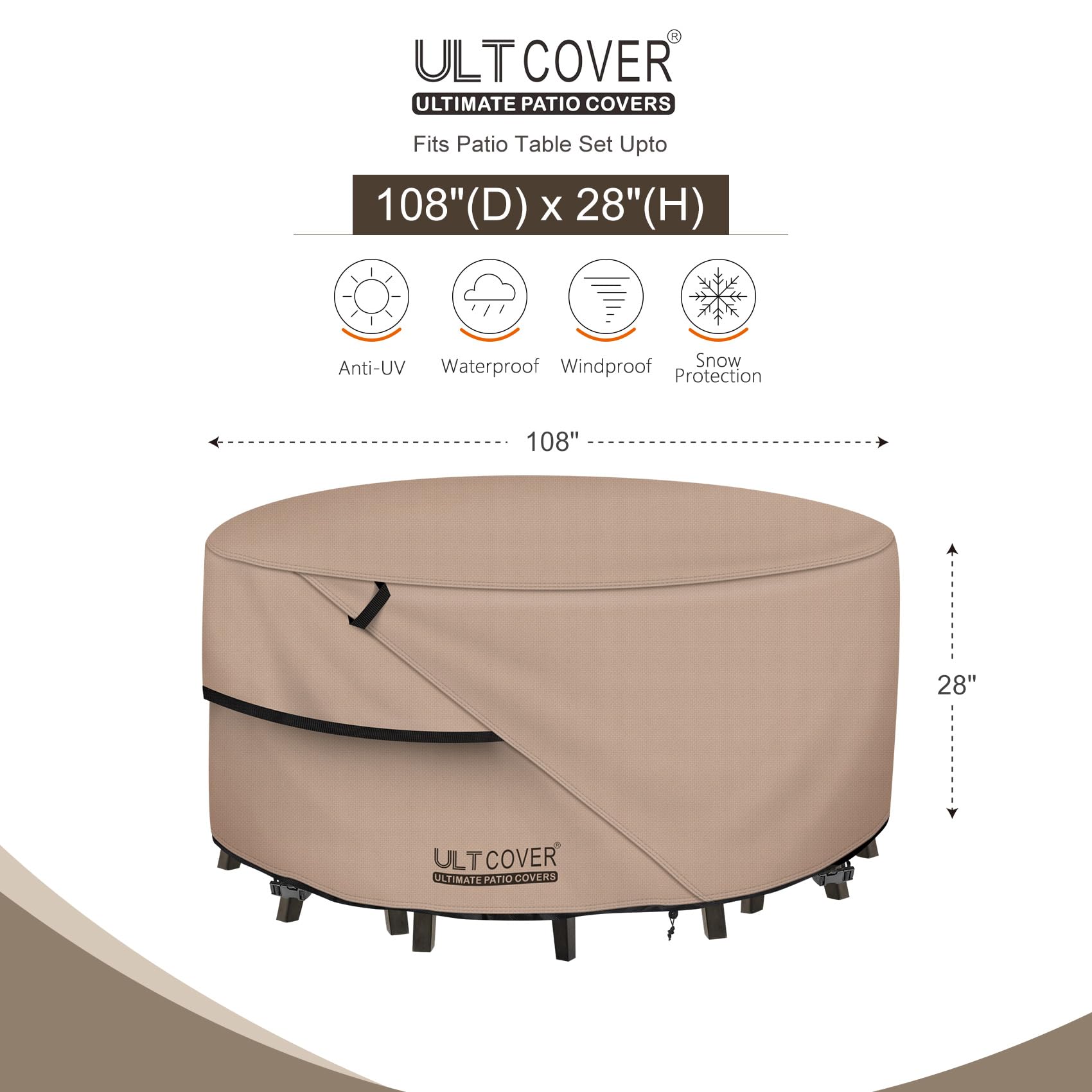 ULTCOVER top view on round table demonstrating full coverage benefit