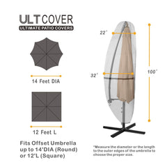 ULTCOVER zipper and closure detail for quick removal benefit