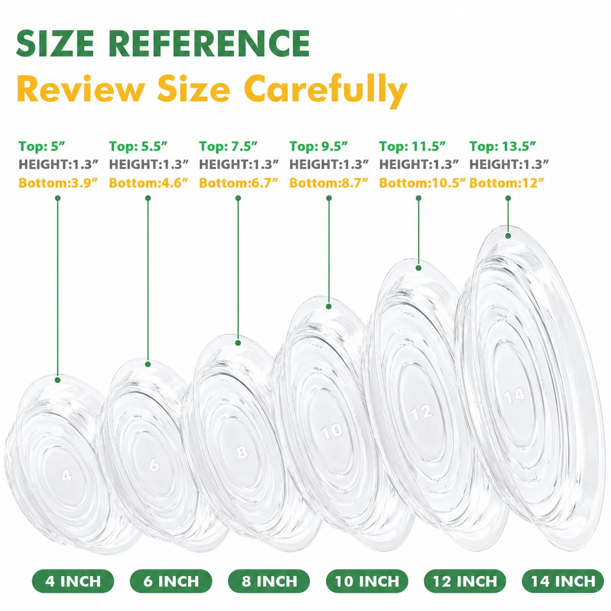 UltraOutlet clear saucer showing visible water level, easy monitoring