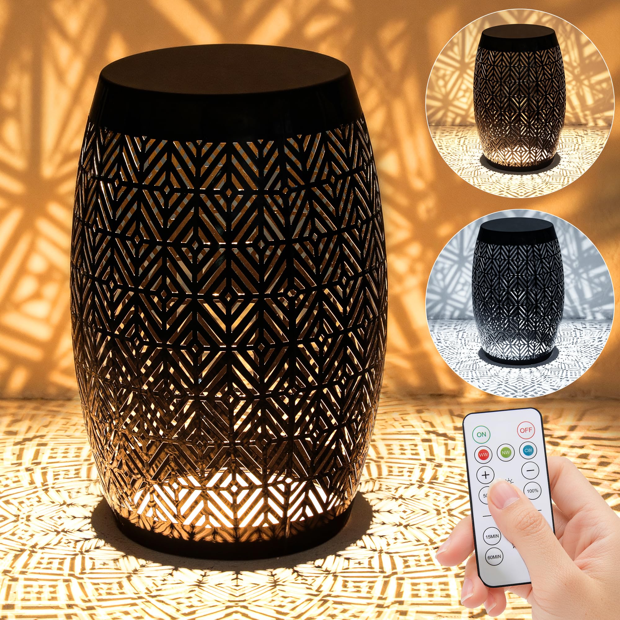Ultym close-up of geometric cut-outs highlighting decorative light patterns and style benefit