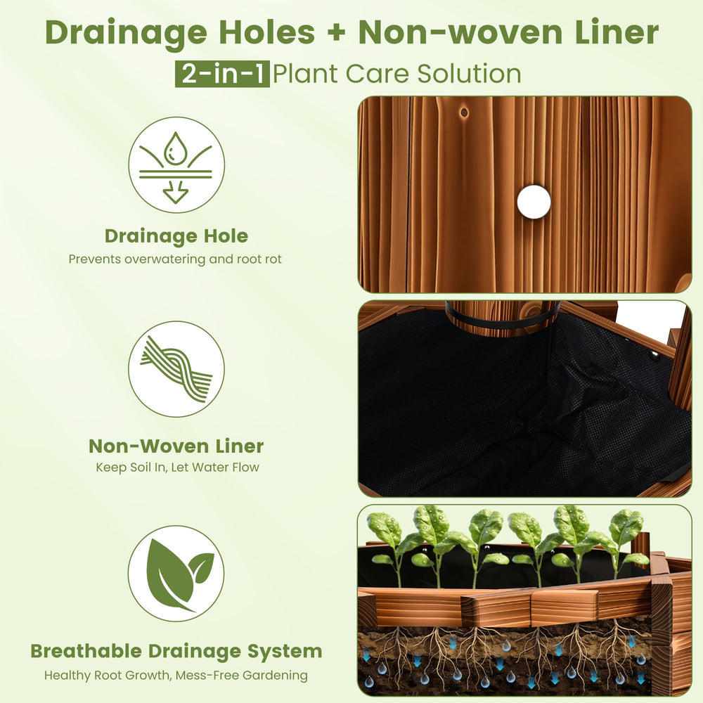 Ultym planter box showing drainage holes for healthier roots and easier watering