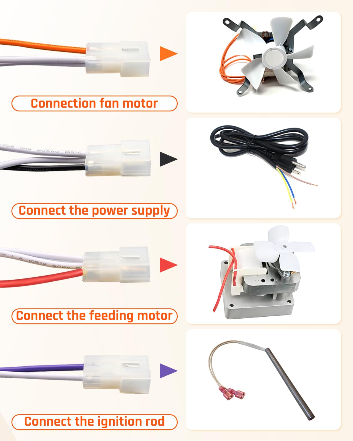 ULXIOM probe connection point showing secure fit for accurate temperature sensing