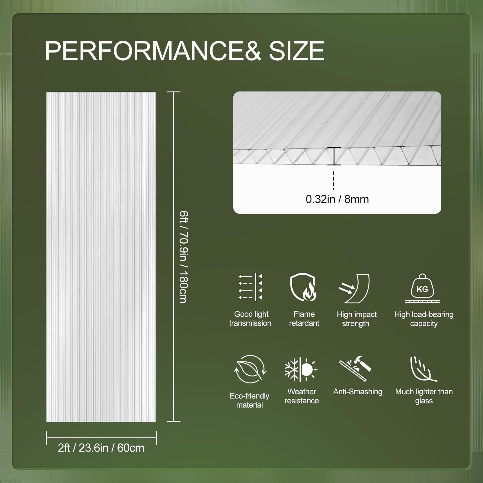 UMIG close-up twin-wall structure highlighting light diffusion benefit