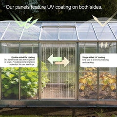 UMIG edge detail showing double-sided UV coating for long life