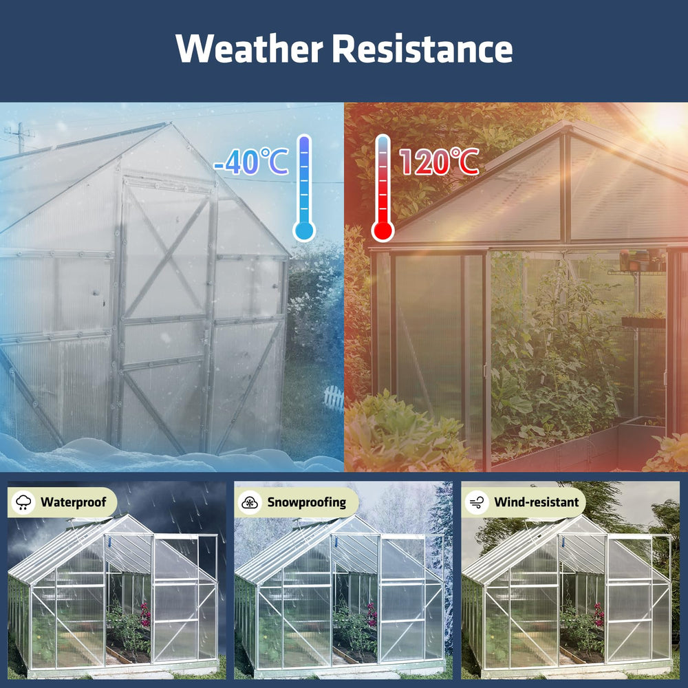UMIG panel installed on greenhouse roof demonstrating weather protection