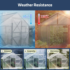 UMIG panel installed on greenhouse roof demonstrating weather protection
