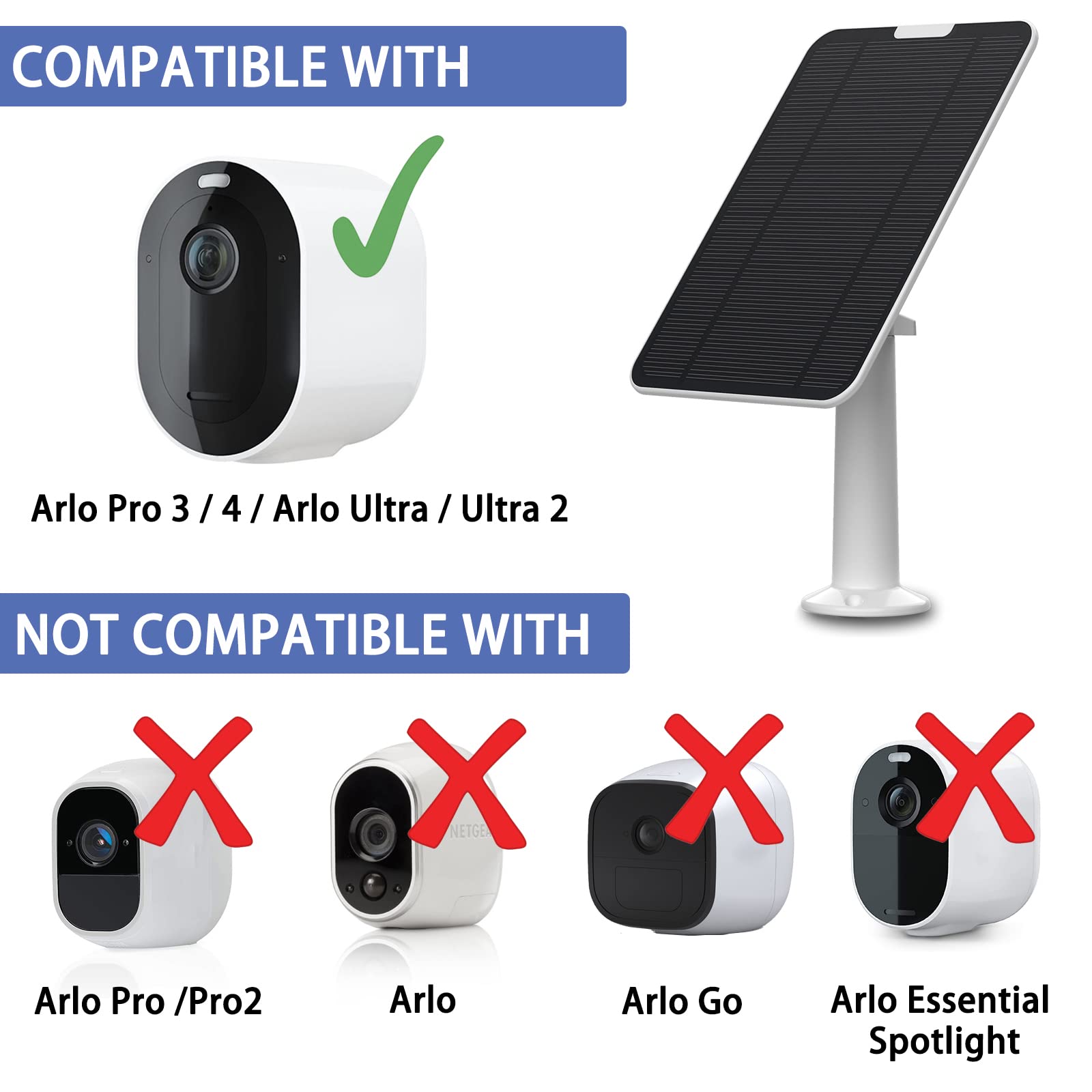 Uncle Squirre adjustable 360-degree mount detail offering flexible sun aiming