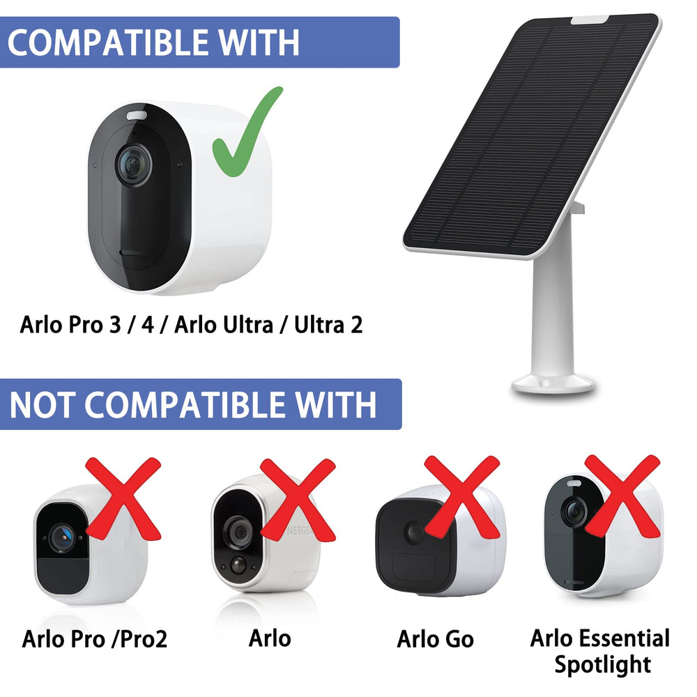 Uncle Squirre adjustable 360-degree mount detail offering flexible sun aiming