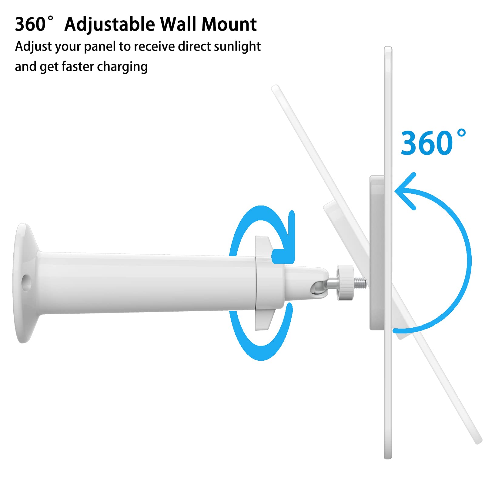 Uncle Squirre panel installed on house eave demonstrating weatherproof reliability