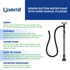 Underhill Big Gulp Pro patented MudGuard close-up protecting internal parts from sediment