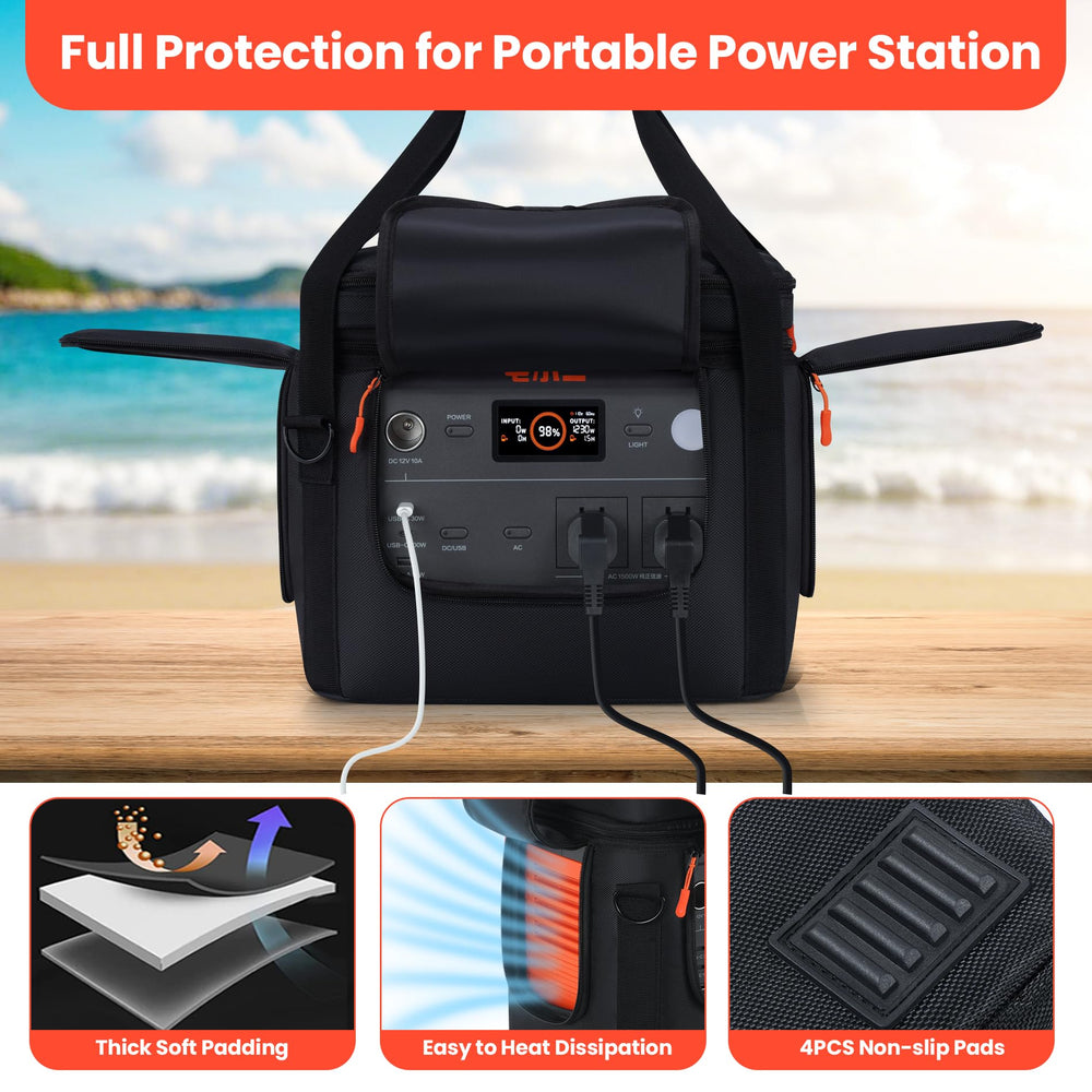 Undomip bottom abrasion strips resisting wear to protect Jackery Explorer 1000 V2 base
