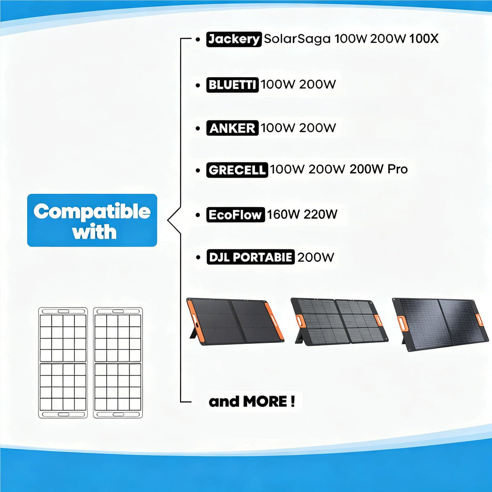 Undomip open main compartment with two panels for organized transport benefit