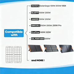 Undomip open main compartment with two panels for organized transport benefit