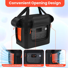 Undomip padded interior detail protecting Jackery Explorer 1000 V2 from vibration damage