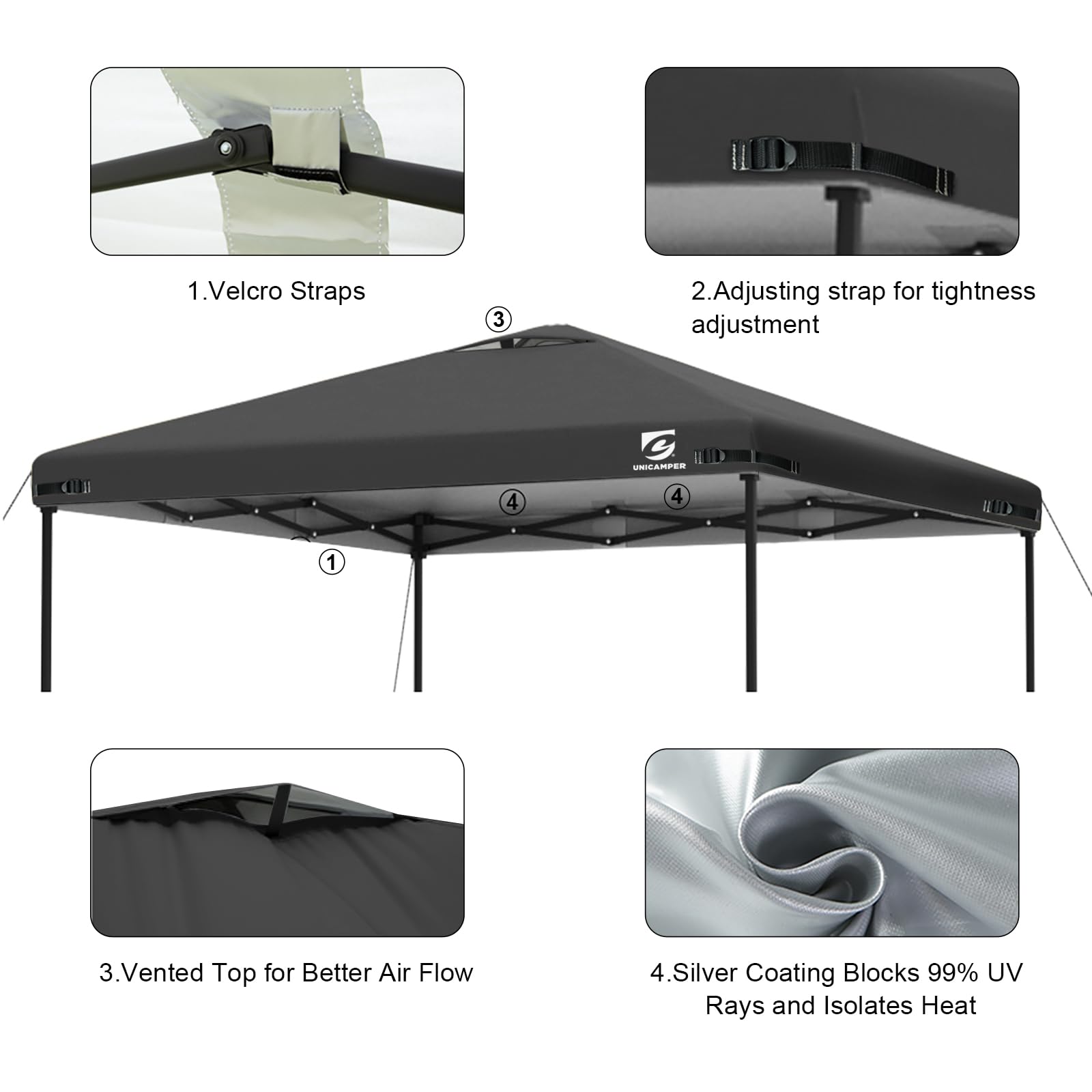 UNICAMPER fabric texture with heat-sealed seams to resist rain and prevent leaks