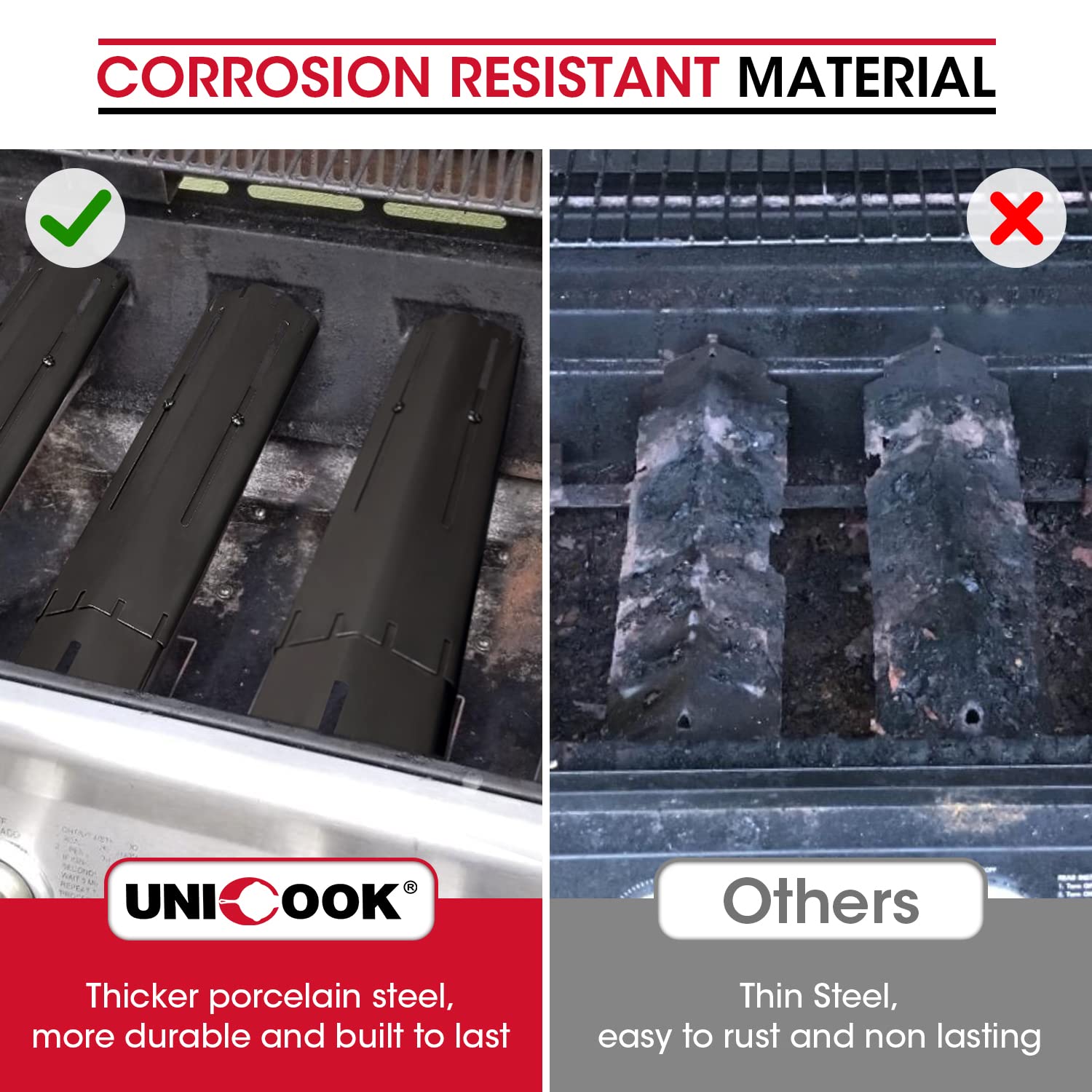 Unicook close-up of porcelain-coated steel surface highlighting durable finish