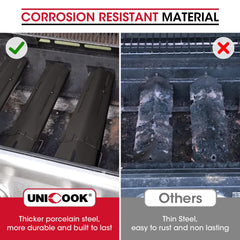 Unicook close-up of porcelain-coated steel surface highlighting durable finish