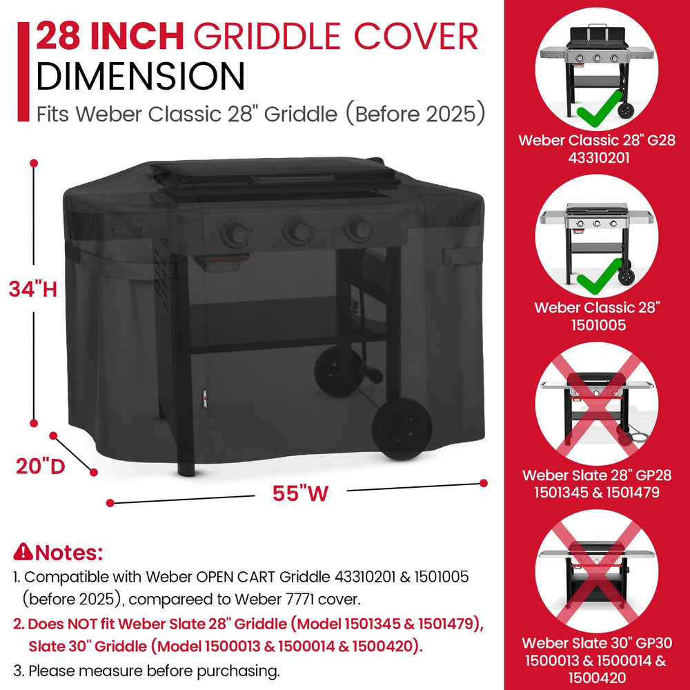 Unicook close-up of vinyl coating shows waterproof weather protection