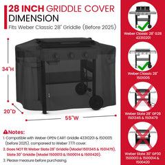 Unicook close-up of vinyl coating shows waterproof weather protection
