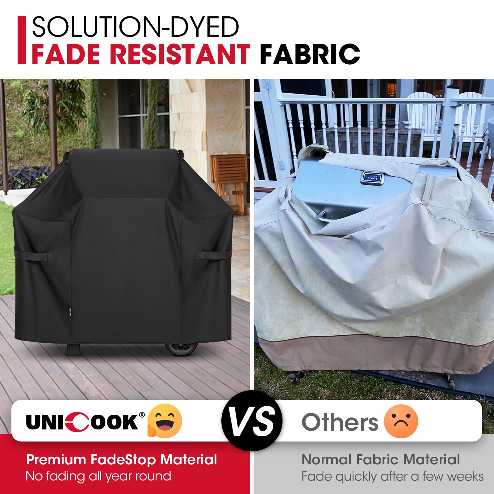 Unicook handle and strap detail demonstrating easy removal and secure fit