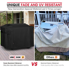 Unicook handle and strap detail for easy fitting and windproof security