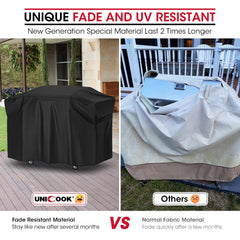 Unicook cover fitted on Blackstone ProSeries keeping grill dry and clean