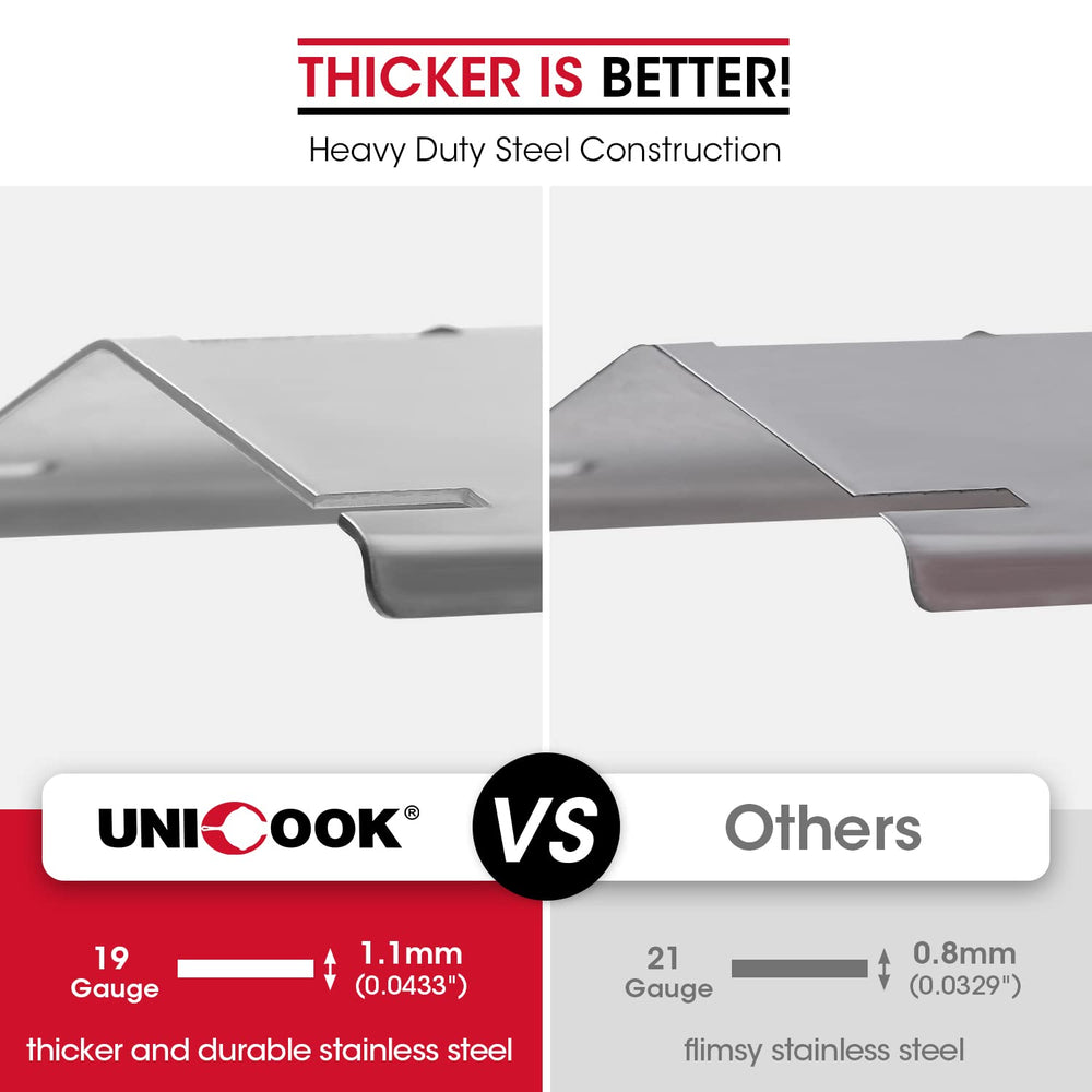 Unicook heat plates installed on a gas grill showing even heat distribution during cooking