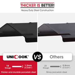 Unicook mounted heat plates on grill in use reducing flare-ups and protecting burners