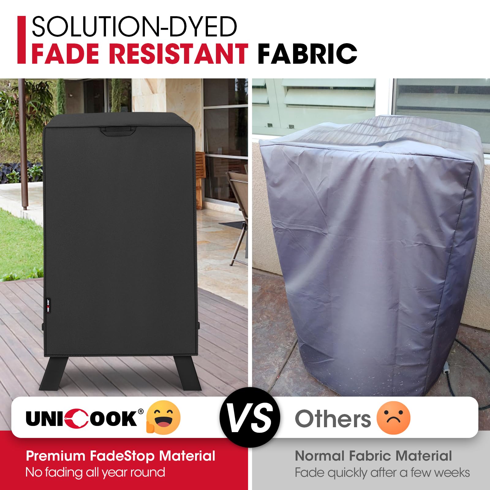 Unicook reinforced side handles for easy removal and storage convenience benefit