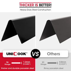 Unicook side profile showing 15.3 inch dimensions for accurate fit confirmation
