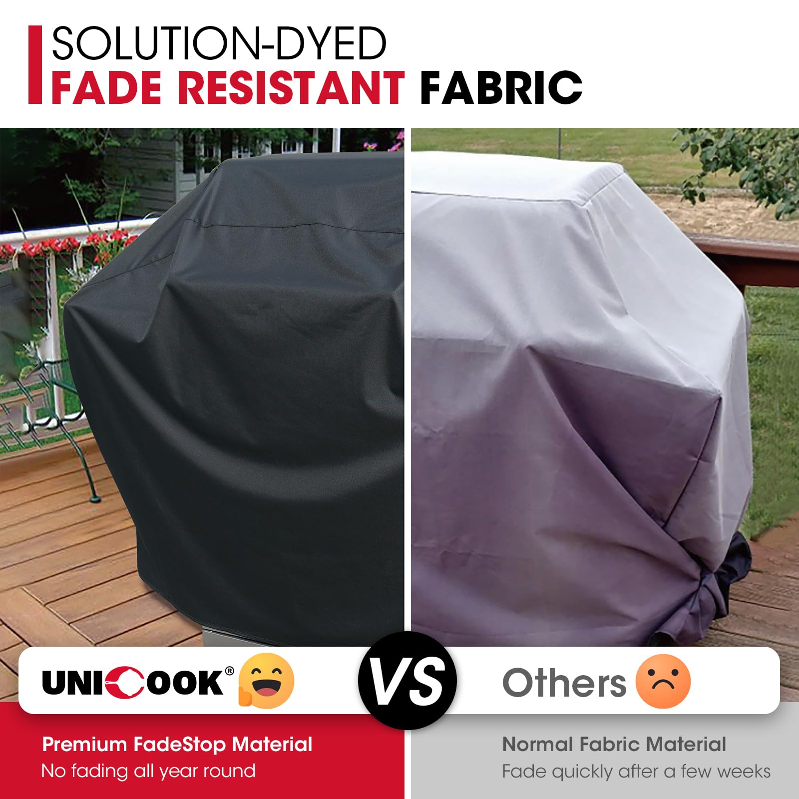 Unicook handle and strap detail for easy removal and secure fit