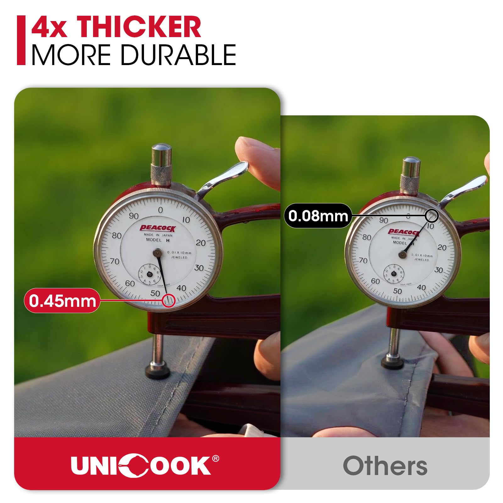 Unicook fastening straps and handles for secure, easy on-and-off use