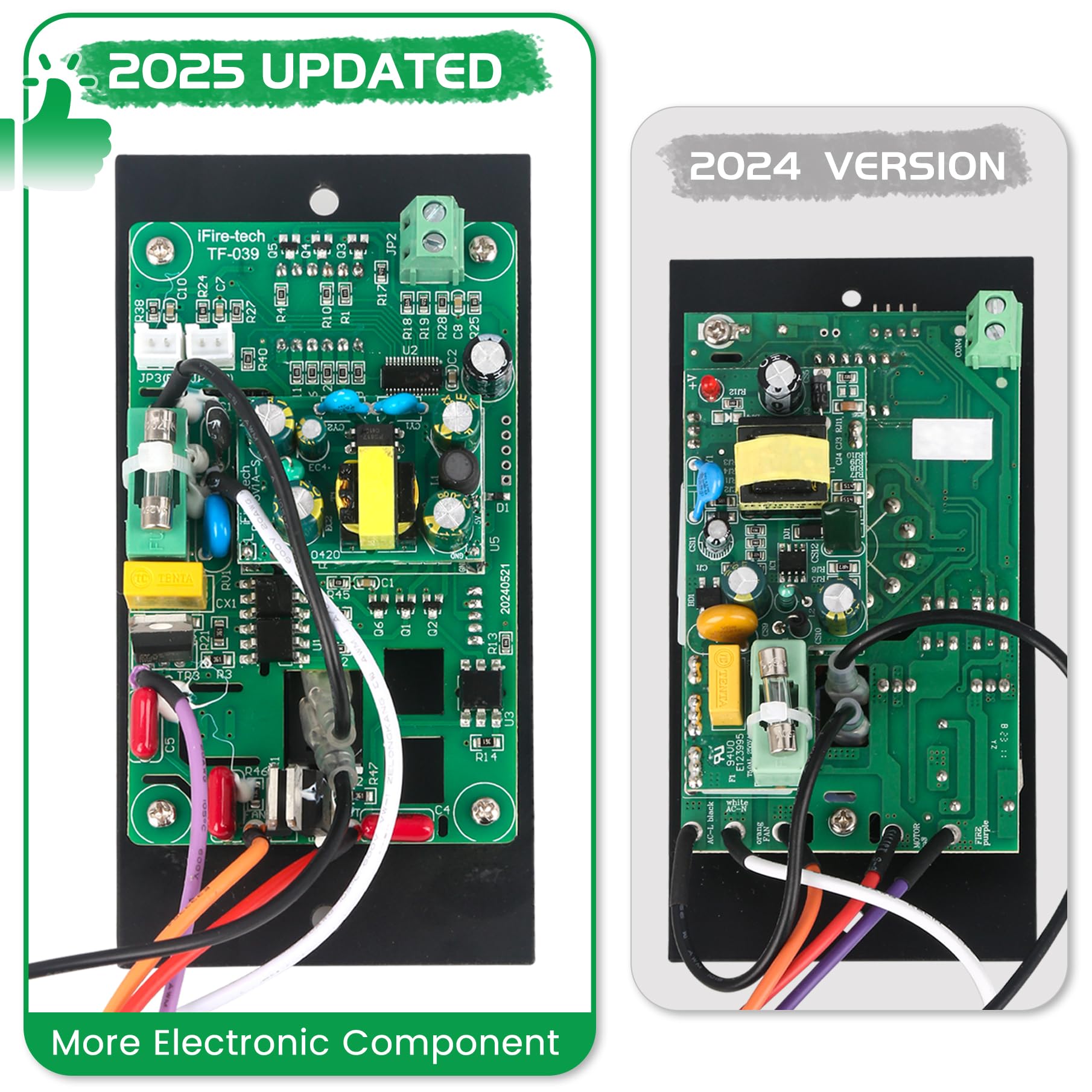 Unidanho controller circuit board closeup highlighting durable components and safety features