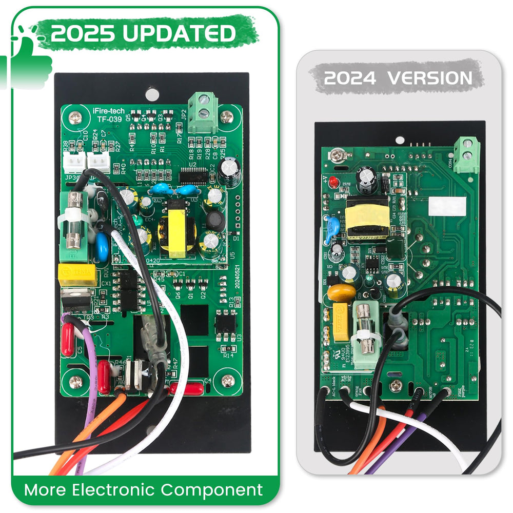Unidanho controller circuit board closeup highlighting durable components and safety features