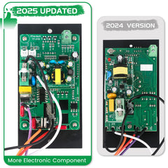Unidanho controller circuit board closeup highlighting durable components and safety features