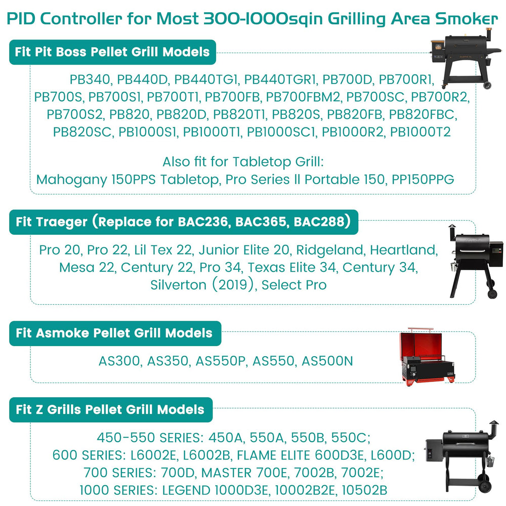 Unidanho installed on a pellet grill demonstrating improved remote control convenience