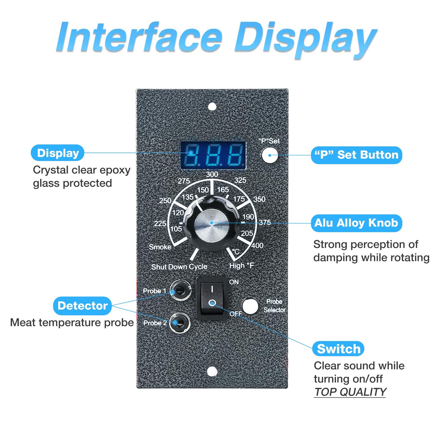 Unidanho meat probe thermometer shown for reliable internal-meat temperature monitoring