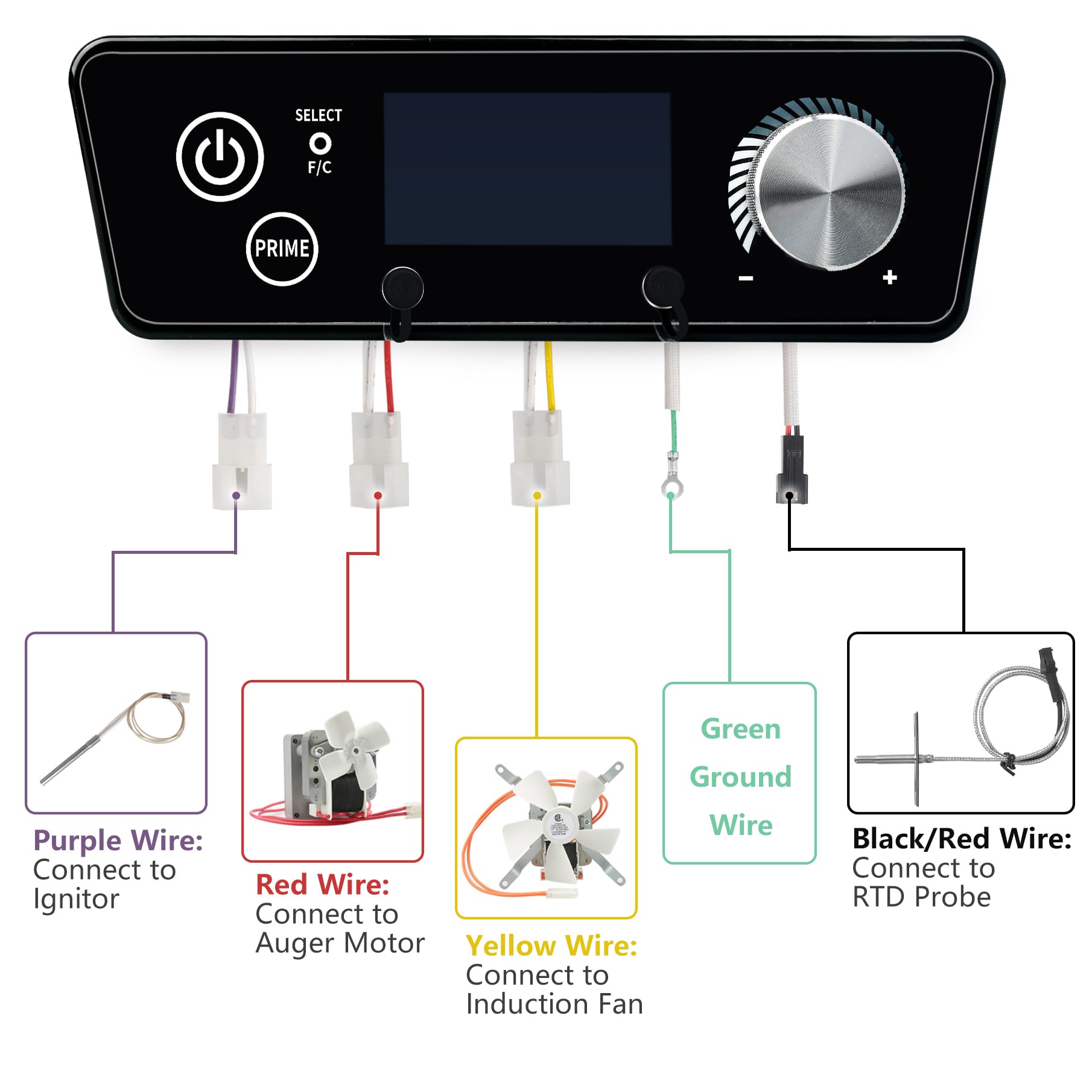 Unidanho two meat probes and stands displayed to track internal food temperature reliably