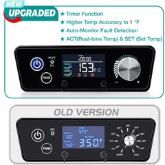 Unidanho RTD probe beside smoker outlet showing accurate temperature sensing and durability