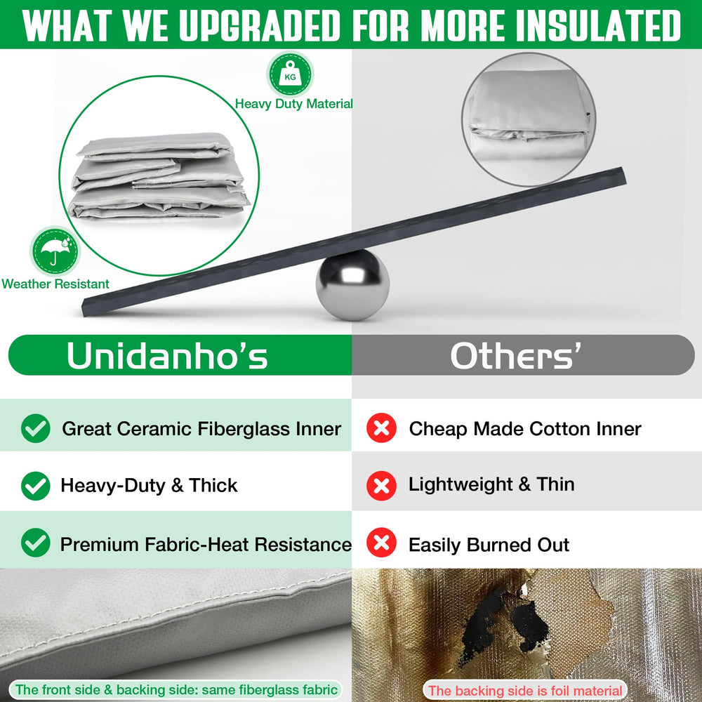 Blanket beside grill for scale showing Unidanho size-fit and coverage benefit