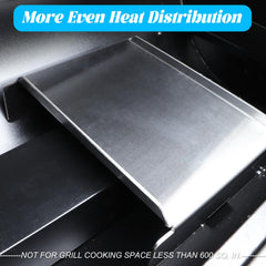 Unidanho under-grate fitment detail showing secure placement for consistent cooking