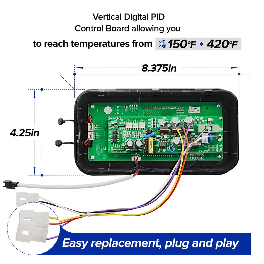 Unifit board WiFi module closeup showing connectivity boost for remote monitoring