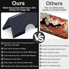Uniflasy bar edge profile detail showing thicker 16GA steel strength