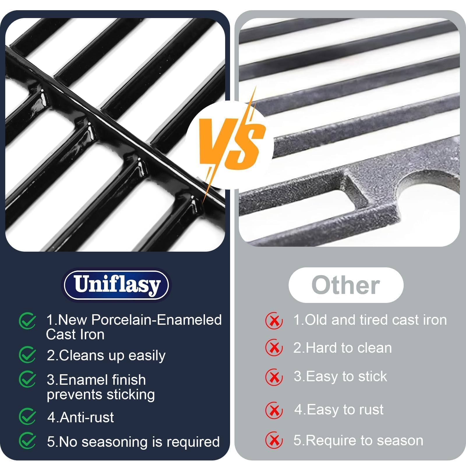 Uniflasy cleaning scene with sponge demonstrating simple maintenance benefit