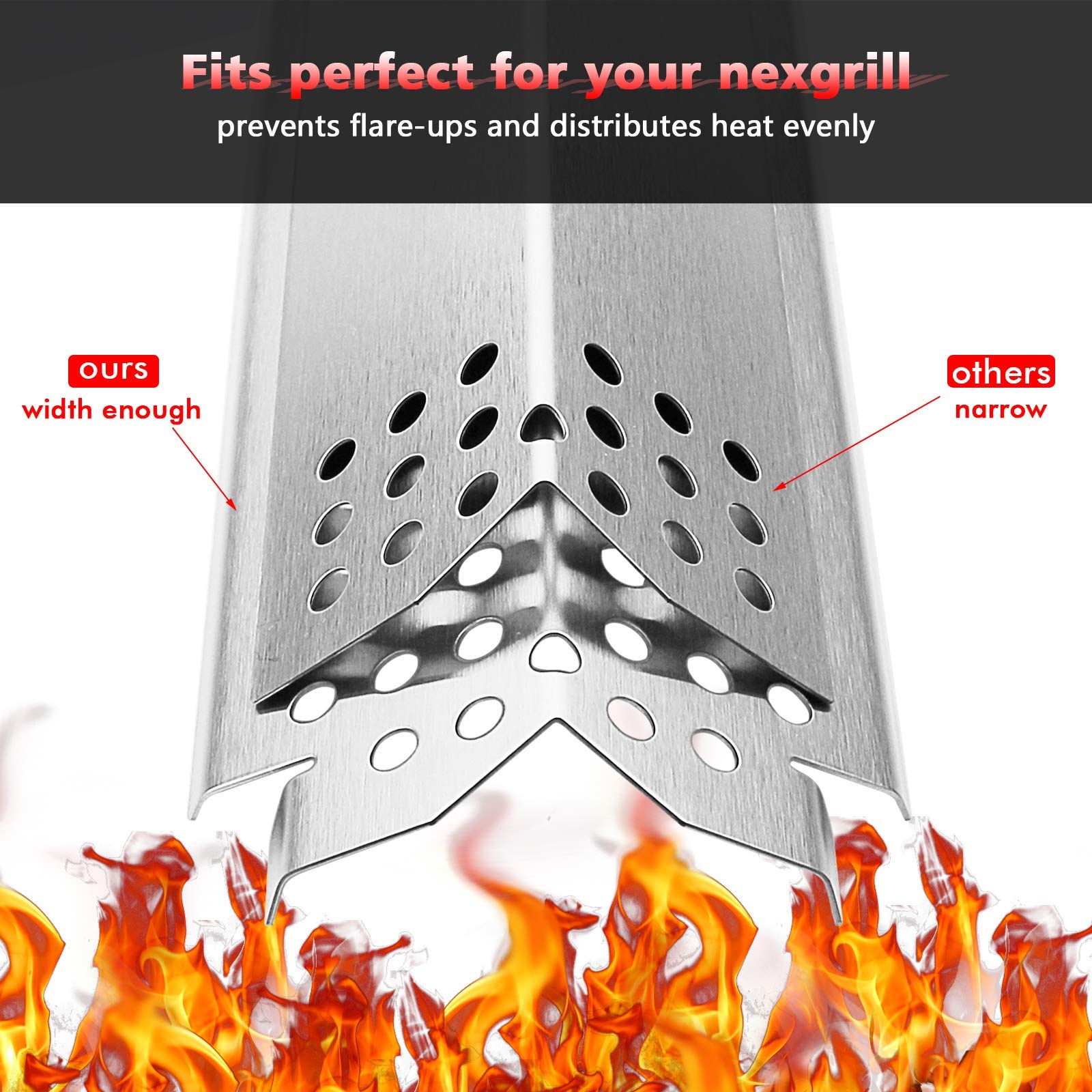 Uniflasy edge and mount detail showing secure attachment benefit